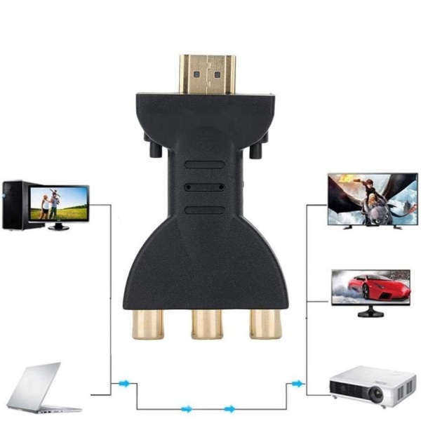 #HDMI till AV Video Converter HDMI-kabel#