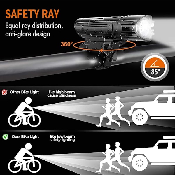 #2000mAh Cykellys Cykelforlygte LED Cykellampe Genopladelig Foran og Bag 4 Tilstande Ultra Lys Cykellys USB Lys Stødsikkert Vandafvisende#