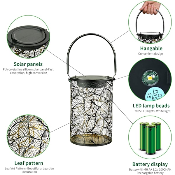 *2 kpl LED-aurinkolyhty Ulkoaurinkolyhty Vedenpitävä*