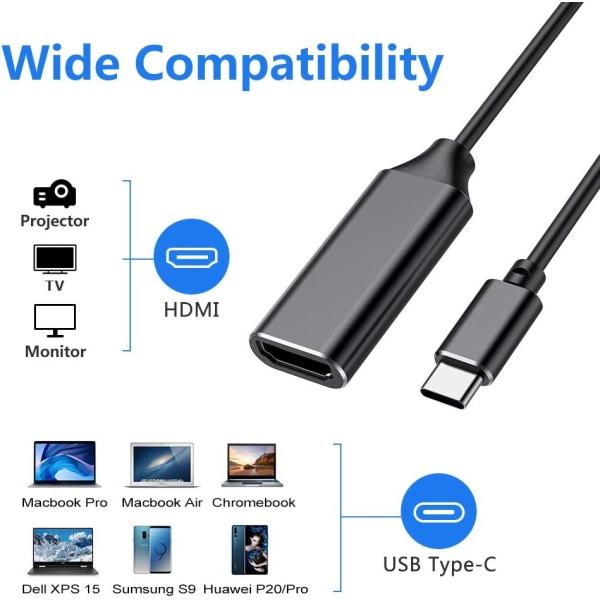 *USB C til HDMI-adapter, USB Type C til HDMI 4k-adapter (Thunderbolt*