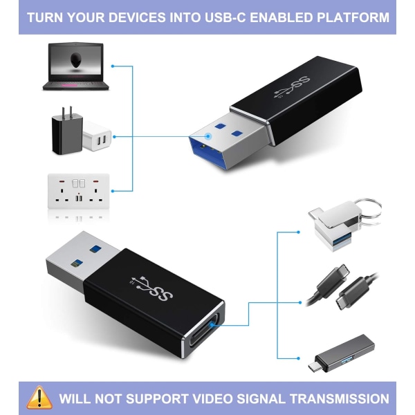 USB-C naar USB 3.0-adapter 2-pakk, tyypi A 3.1 5 Gbps GEN