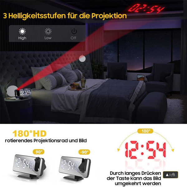 #Radioväckarklocka med projektion, automatisk dimmer, temperatur & luftfuktighet#