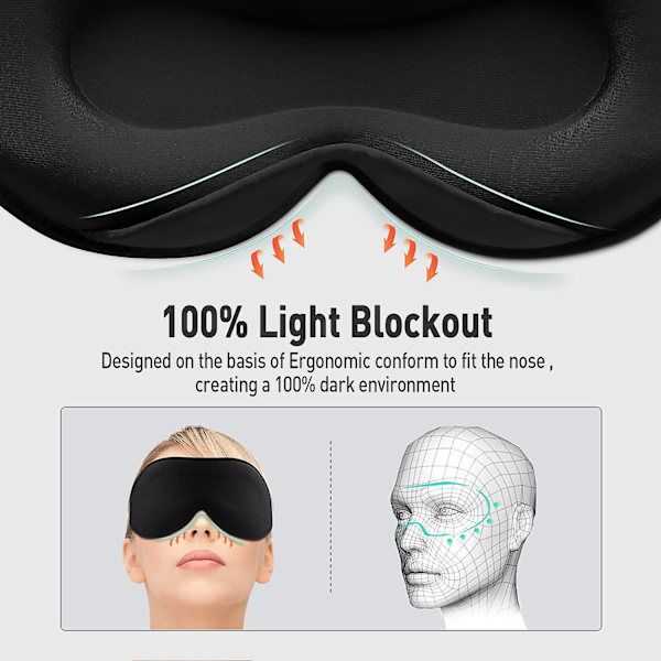 /#/Søvnmaske, perfekt søvnmaske, ultra hudvenlig 3d øjenmaske/#/