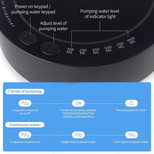 marine-1 stk bærbar vannkokerpumpe, USB oppladbar vannkokerdispenser