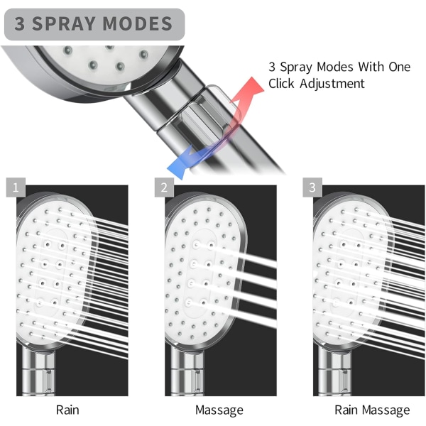 *Dusjhode, 3-spray hånddusj for baderomstrykkøkning*