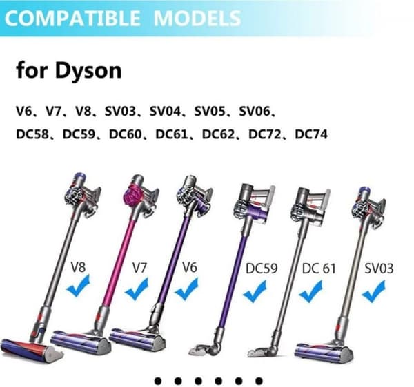 #Støvsuger rør adapter til Dyson strømforsyning oplader oplader#