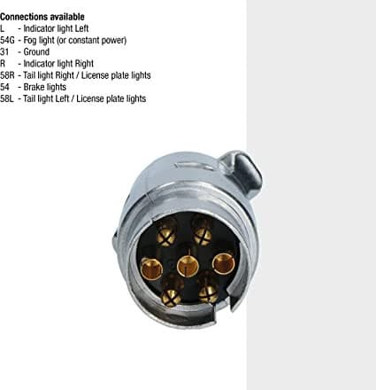 #Plugg for 7-polet tilhenger. Metall#