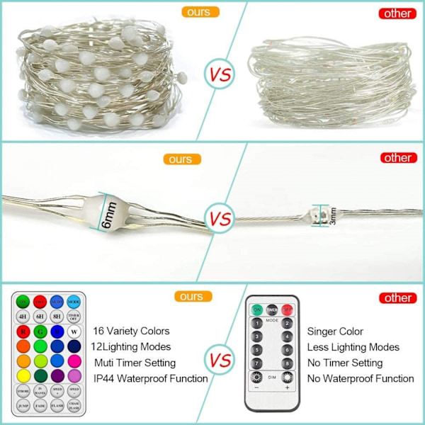 #LED Lyslenker Smart RGBW Fest Pynt Jul 20M#
