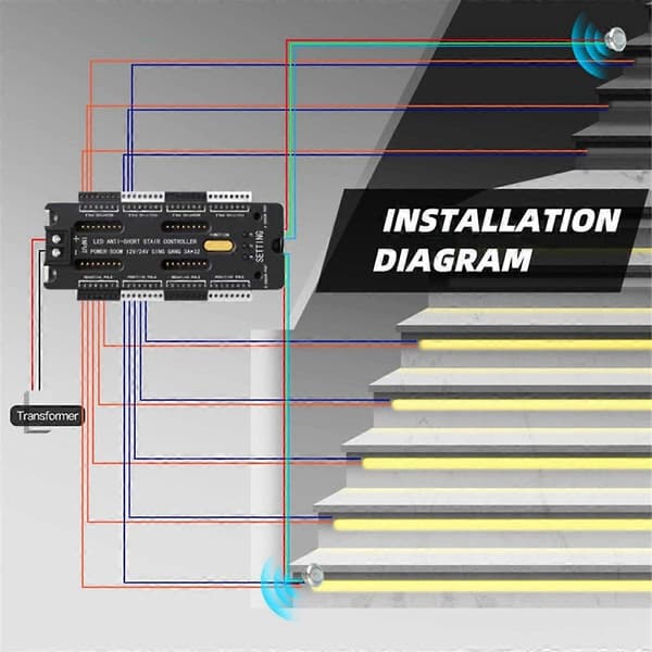Trappe LED bevægelsessensor controller 32 kanals dæmpning indendørs natbelysning 12V/24V LED tape trappe controller