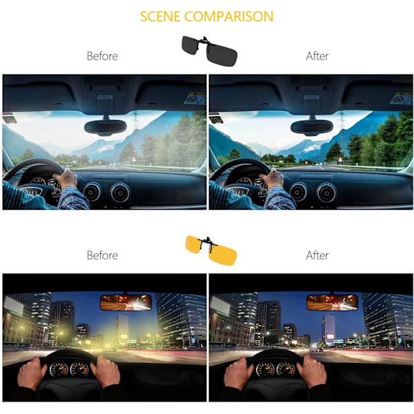 *Clip on Solglasögon, Polariserande Solglasögon [2 Pack/Nattseende + D*