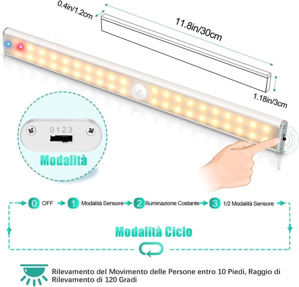 *40 LED-skabslampe, bevægelsessensor skabslampe, USB genopladelig*