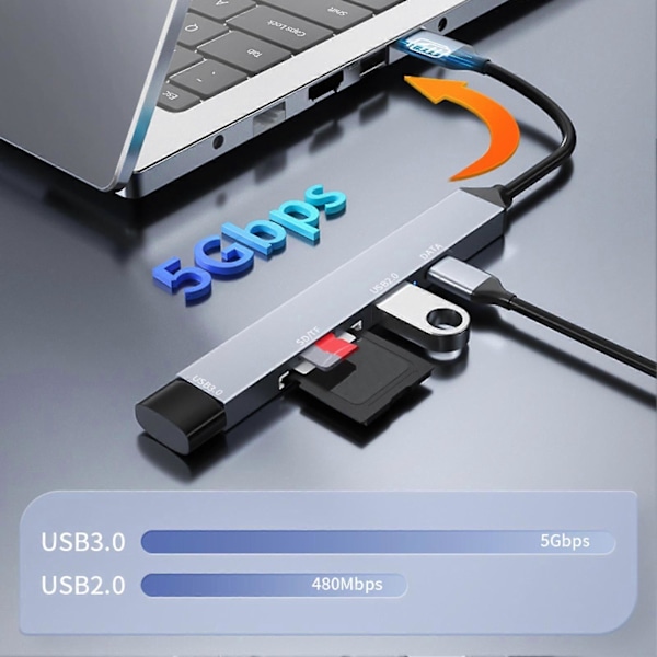 USB 3.0 Utvidelseshub med SD-kortleser Plug-and-Play Rask Dataoverføring Koble Splitter Hub Hjemmeforsyning