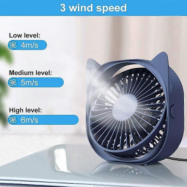 USB-pöytätuuletin, kannettava mini-pöytätuuletin 3 nopeutta 360° pyörivä USB-tuuletin Lmell-kotiin lahjaksi