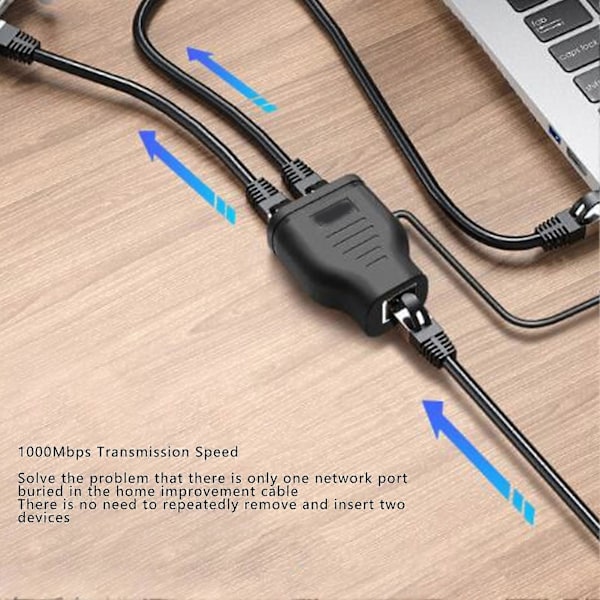 RJ45 Splitter Adapter 1 til 2 1000Mbps Op til 328ft Understøtter To Enheder Samtidig Internetadgang Stik LAN Netværksforbindelse