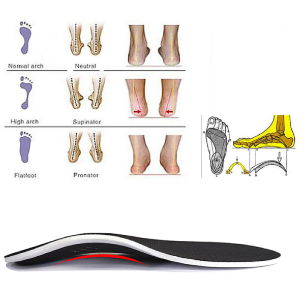 #S, Komfortable fotbuestøtter for flate føtter, såler, fotbuestøtter#