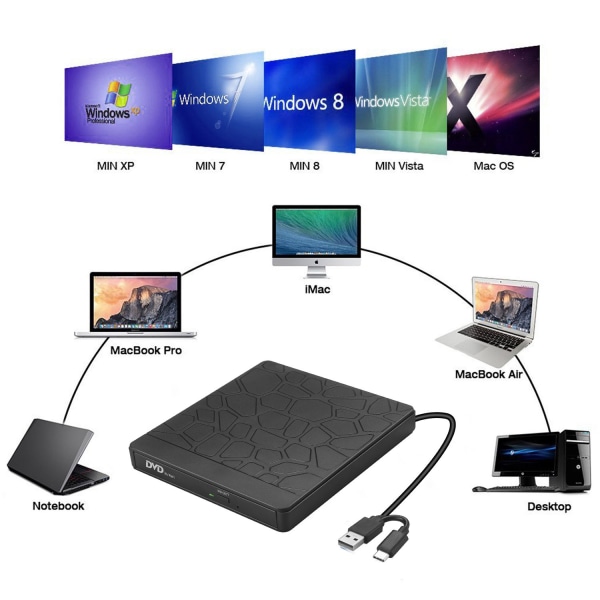 USB 3.0 ekstern CD/DVD-stasjon USB 2.0/Type-c