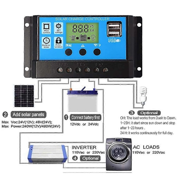 30A 12V/24V PWM Solar Opladningsregulator USB Port LCD Display