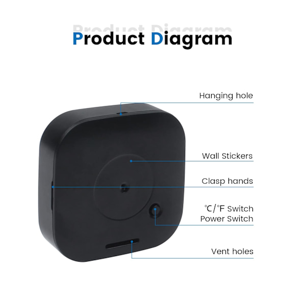 Mini Digital Termometer Hygrometer med Hög Noggrannhet, Inomhus