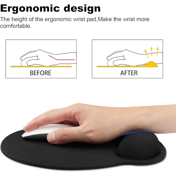 Håndledsstøtte, Ergonomisk Mussemåtte med Hukommelsesskum, Skridsikker Ru