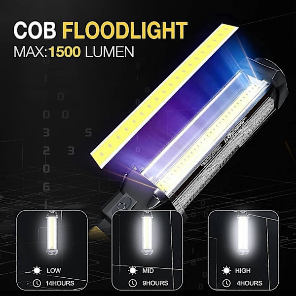 1500 Lumens Cob Genopladelig LED Arbejdslampe Bærbar Arbejdslampe Mekanikerlampe Med Magnetisk Base Og Reparationskrog 1 Styk