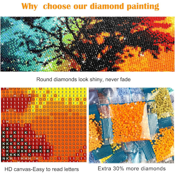 5D DIY Diamantmålning Kit, Diamantmålning, Målning efter Siffror