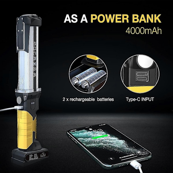 1500 Lumens Cob Genopladelig LED Arbejdslampe Bærbar Arbejdslampe Mekanikerlampe Med Magnetisk Base Og Reparationskrog 1 Styk