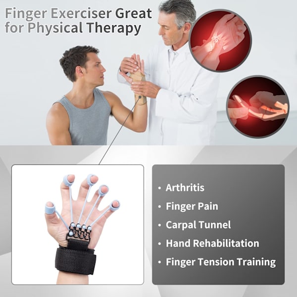 Finger Expander Træner, 3 stk. Finger Modstandsband Elastisk Ha