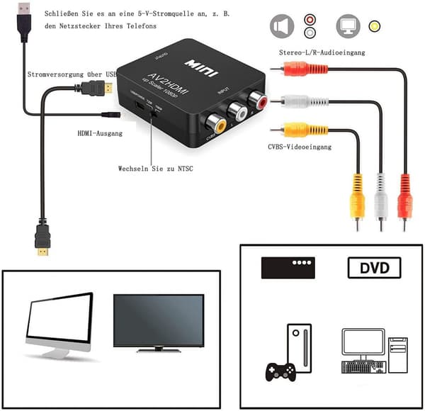 #RCA-HDMI AV-HDMI-sovitin 1080P HDMI RCA-sovitin ääni ja video#