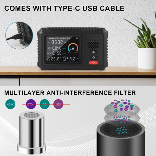 #Luftkvalitetsmonitor - Multifunksjonell PM2.5/PM10 luftgassdetektor - Luftkvalitetsdetektor for hjemmekontor#