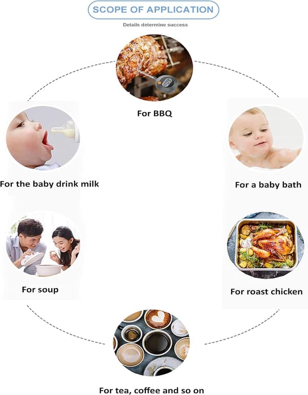 *Køkkentermometer, Madlavningstermometer, Kød, Bagværk, Væske, O*