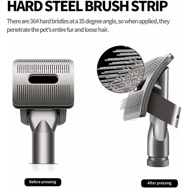 Koiran turkinhoitoharja yhteensopiva Dyson V6 V7 V8 V10 V11 -imurin kanssa