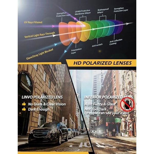 Polariserte Solbriller for Menn Kvinner Klassisk Anti-UV Kjøring Glass