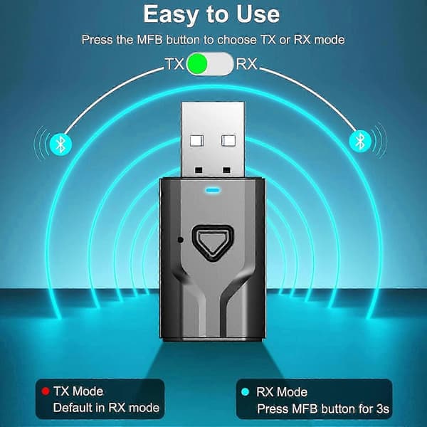 Bluetooth 5.0 Sender og Modtager, USB Trådløs Lydadapter med 3.5mm Lydkabel