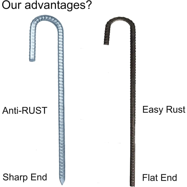 Galvaniserade stål tältpinnar, J-krok fästpinnar, 30 cm mark