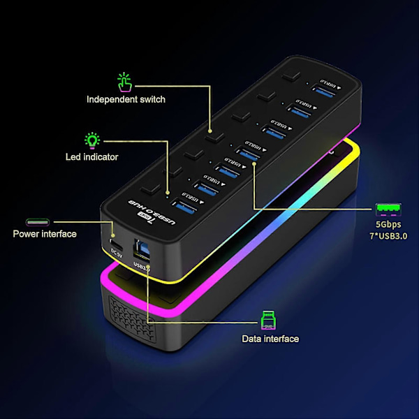 USB-läppäriasema 7 in 1 Multiport USB 3.0 Itsenäinen kytkin RGB Virtalähdeportti Nopea USB-keskitinsovitin Tietokonetarvikkeet