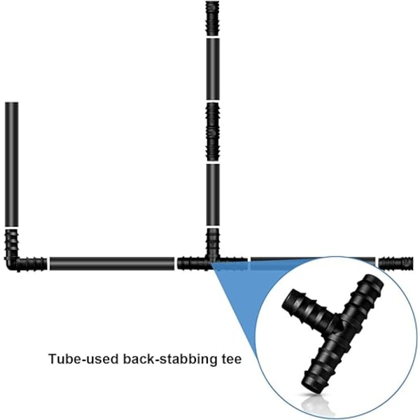 Rørkoblinger for 16 mm vanningsystem