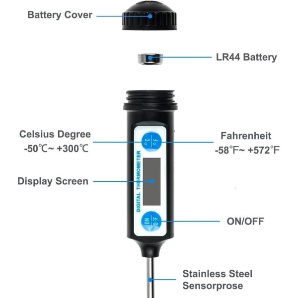 Svart Kökstermometer, Digitala Kökstermometrar