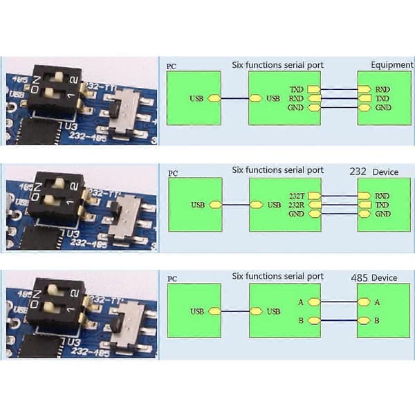 USB til TTL Modul Seriell Konverter Adapter Modul CP2102 USB til TTL Nedlasting