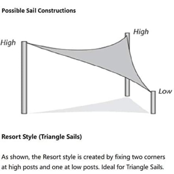 /#/(Beige) Trekant Solsejl 3X3X3m-300D Solbeskyttelse Paraply/#/