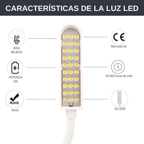 30 LED-pærer 6500K 3W Kaldt lyslampe med magnetisk base og Adh