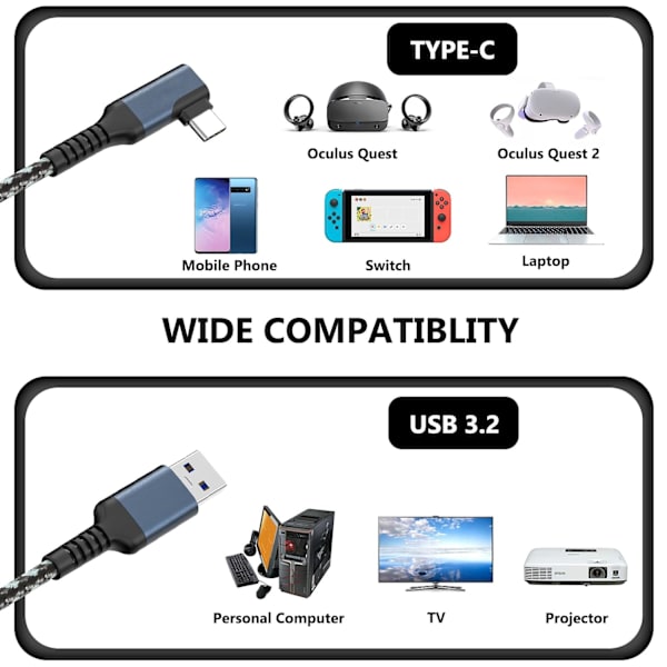#5M Link-kaapeli Oculus Quest 2:lle yhteensopiva, pitkä USB 3.0 t#