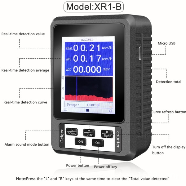 XR1-B Geigermätare, kärnstrålningsdetektor, joniserande strålning