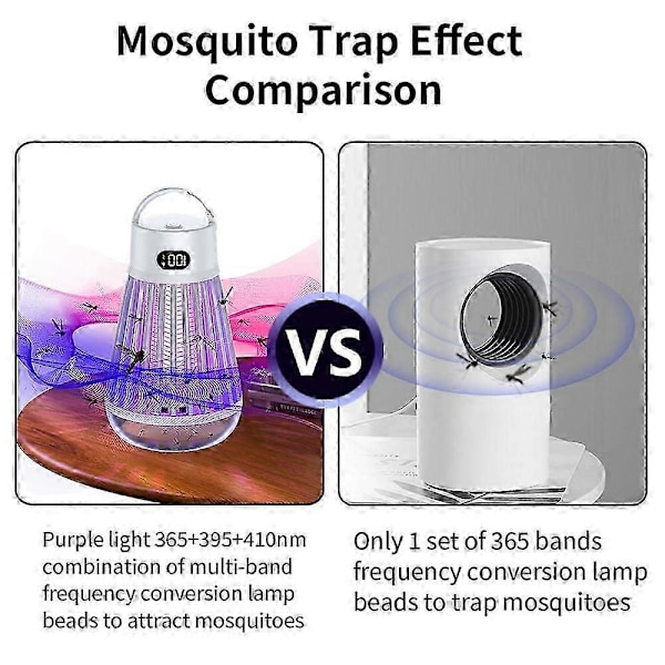 2024 Zappify 2.0 Zappify Mygge Zapper, USB Genopladelig Bærbar Zapper