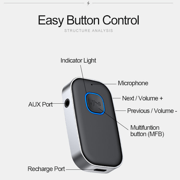Svart Bluetooth-mottagare, Bil Bluetooth AUX-adapter, Mini Bluet