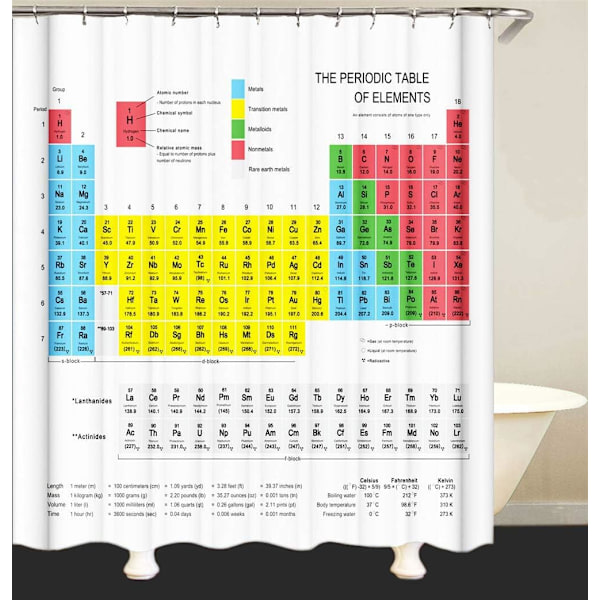 *Bruseforhæng Anti-Mildew Vandtæt 180cm x 180cm*