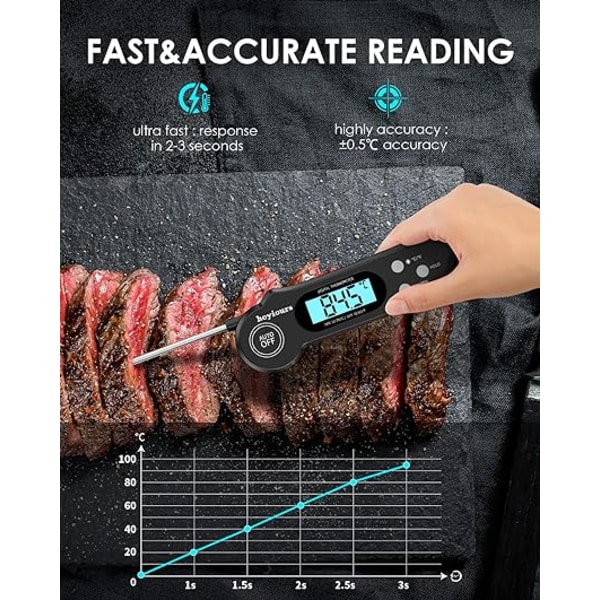 Digital Kökstermometer, Snabbläsande Kötttermometer, Lång