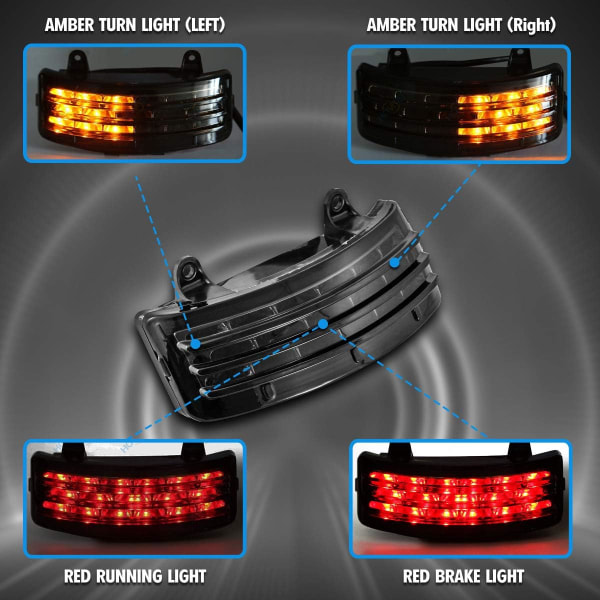 /#/Bakre trippelstångs motorcykellampa - Rökt lins - LED-bromsljus ave/#/