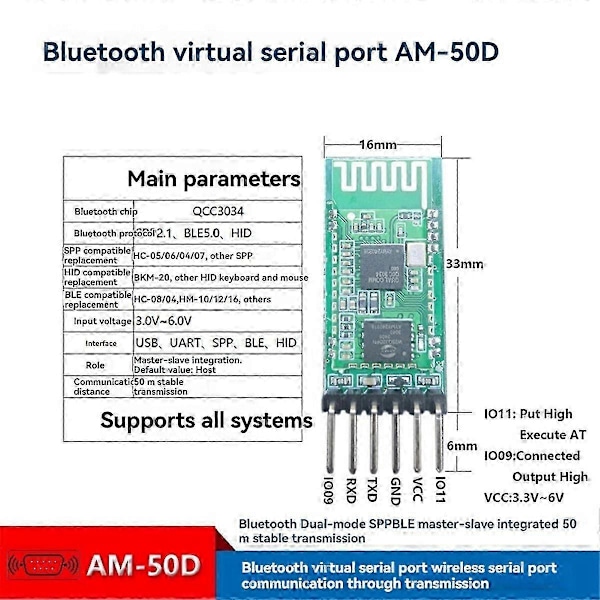 AM-50D Bluetooth 5.0 Dual Mode SPP/BLE Adapter, 50M Räckvidd, Stöder Alla System för Europa
