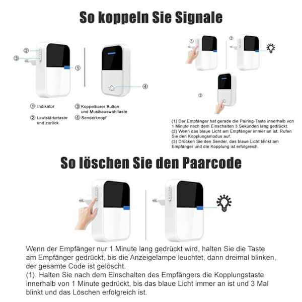 #Dörrklocka set trådlös klocka vattentät lång räckvidd#