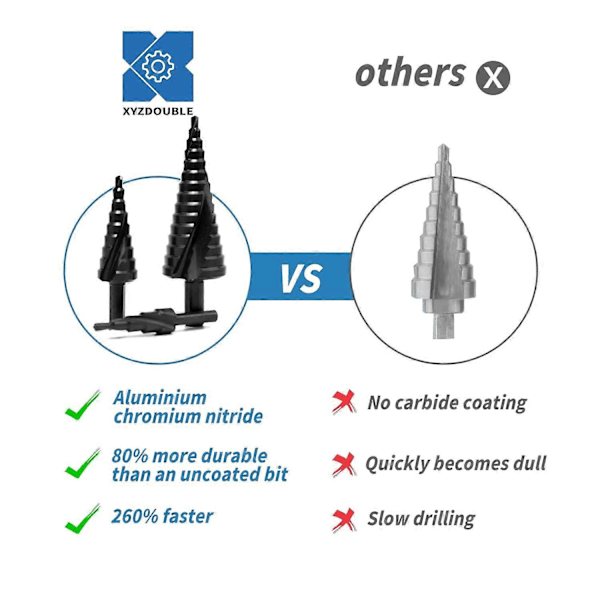 HSS Konisk stegborr med triangulär form och titanbeläggning, hexagonalt skaft för skruvdragarborrning i stål, trä, plast, mässing, aluminium, PVC 4-23mm, 4-20mm, 4